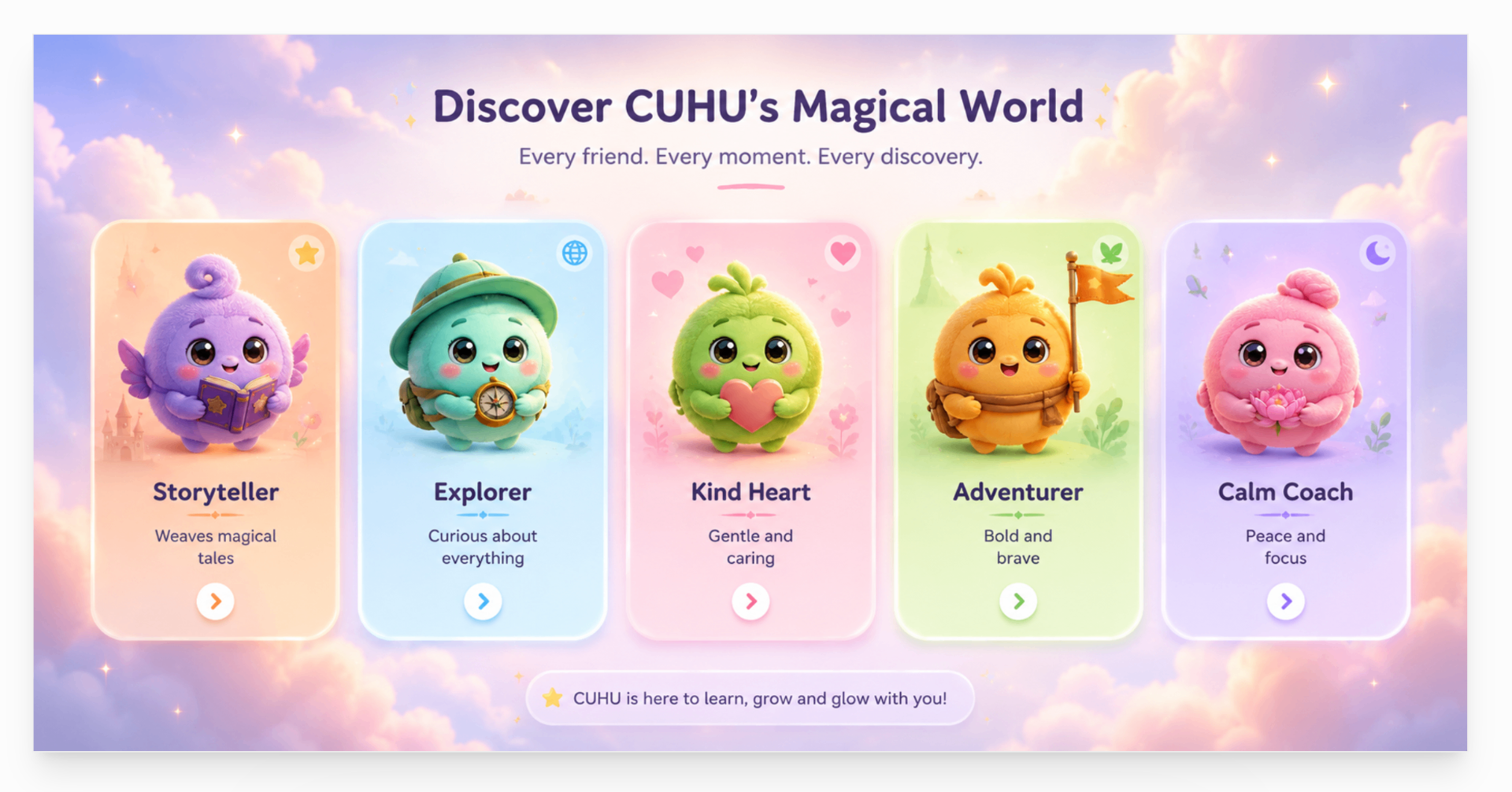 Discover CUHU's Magical World - Storyteller, Explorer, Kind Heart, Adventurer, and Calm Coach